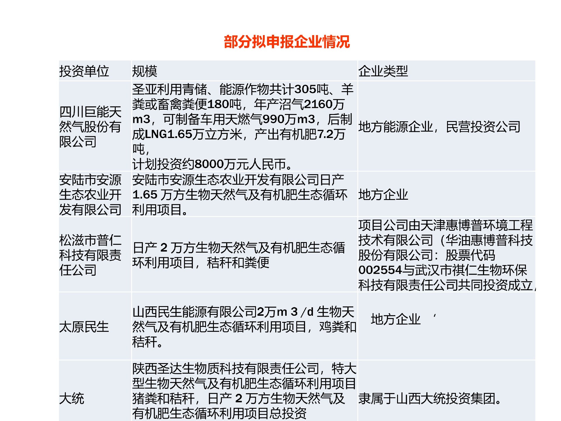 规；锾烊黄钅渴谐》治鯻9.jpg