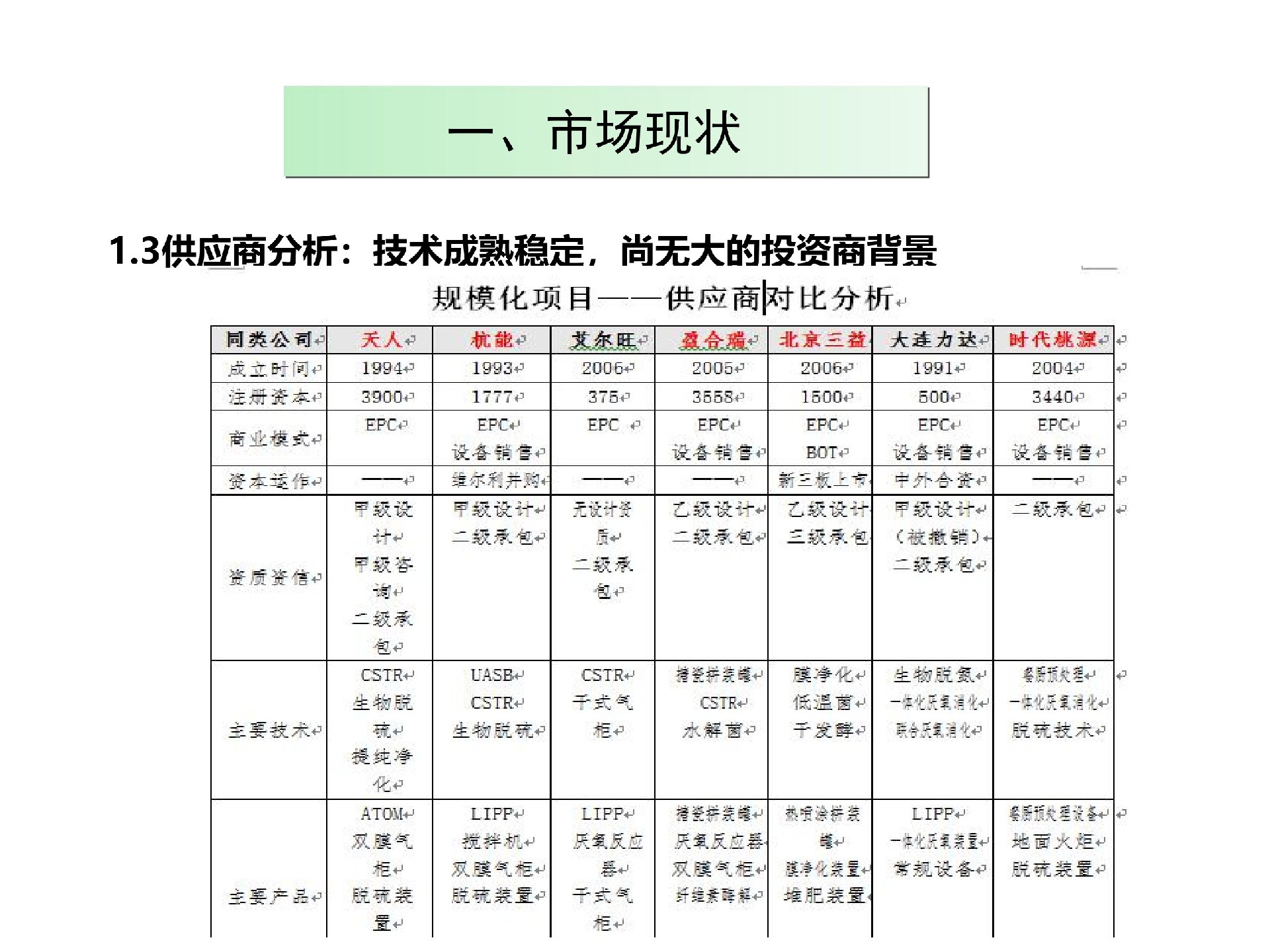 规；锾烊黄钅渴谐》治鯻10.jpg