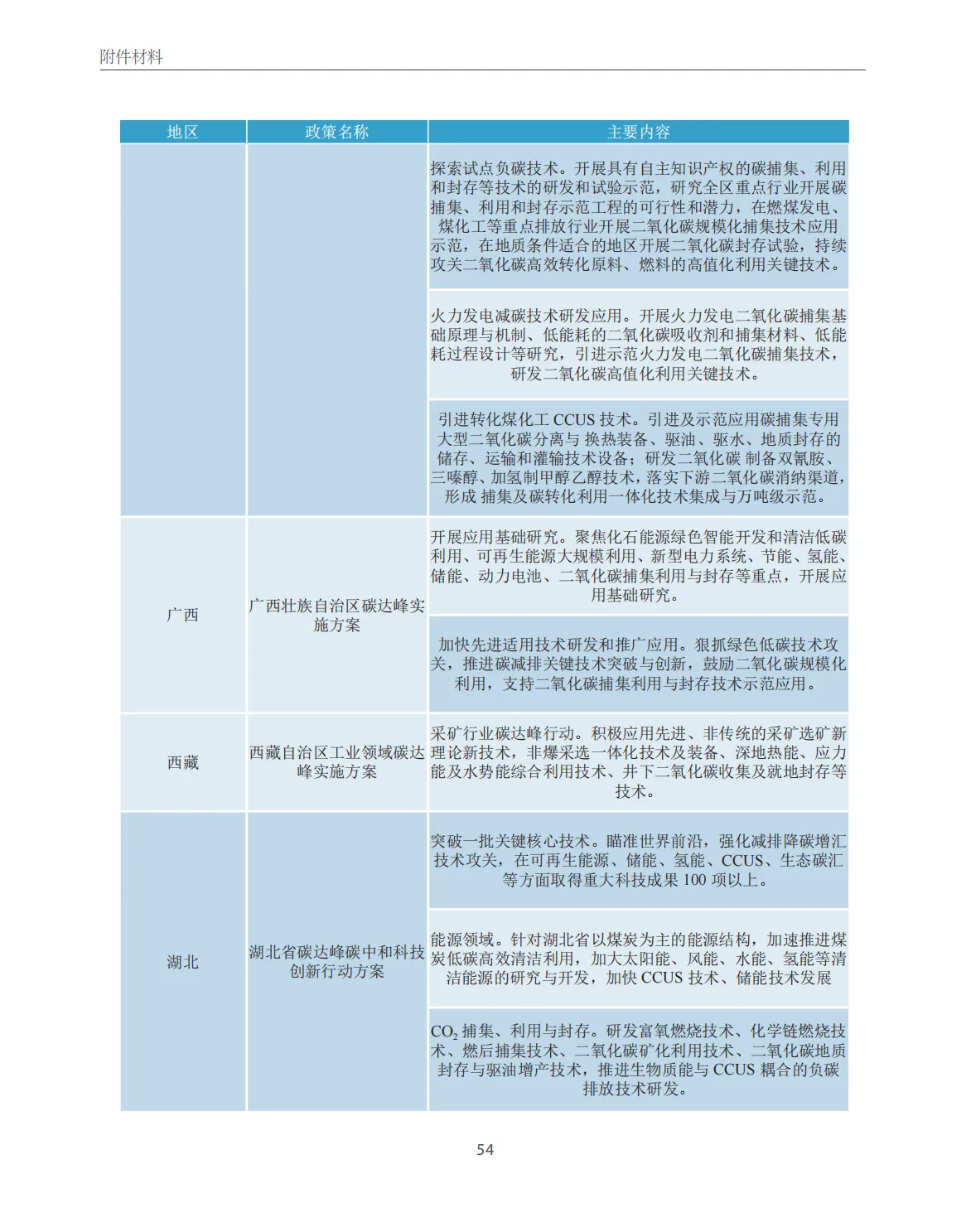 a3b6d34e20964bfa93e17ddf52ef5650.jpg