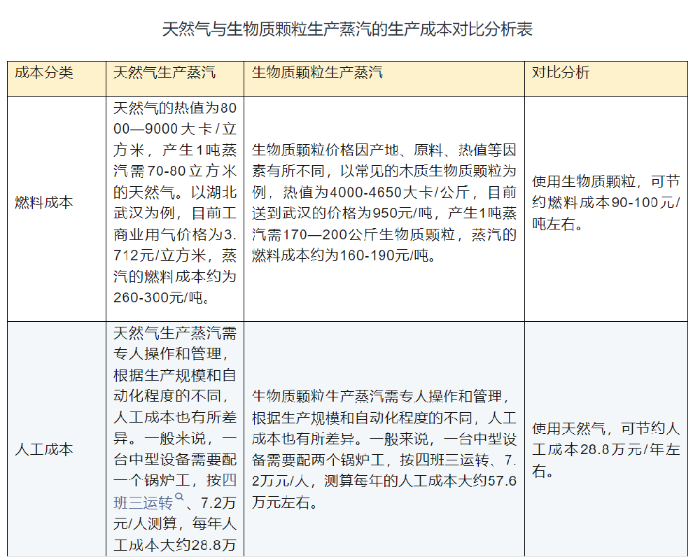 1733197696185610 image.png