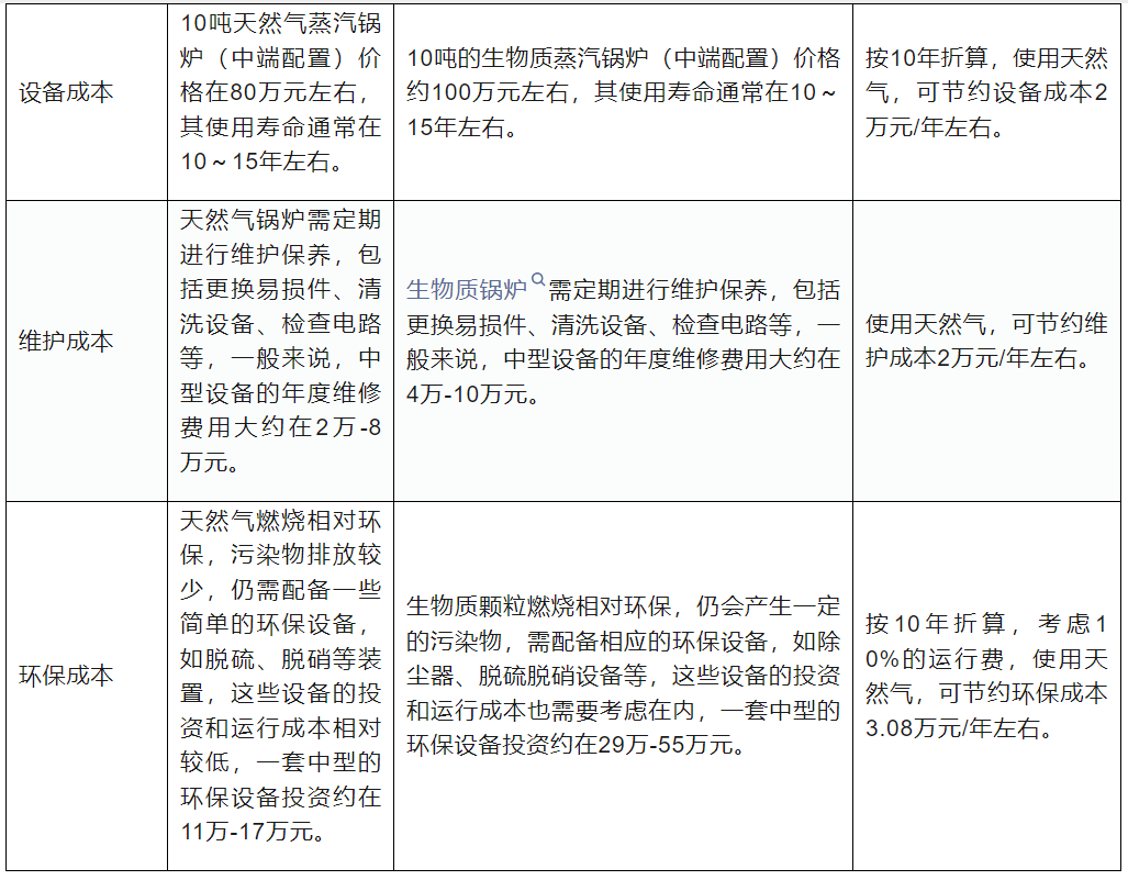 1733197711614985 image.png