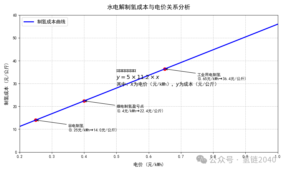 3edca2e1e8e99fda5dda8a9615880a26.png