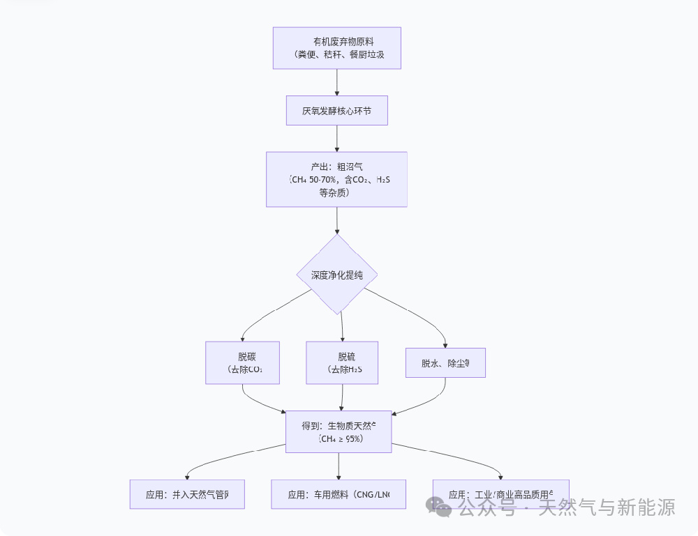 1c7ab6ec212720235baa73d844fea244.png