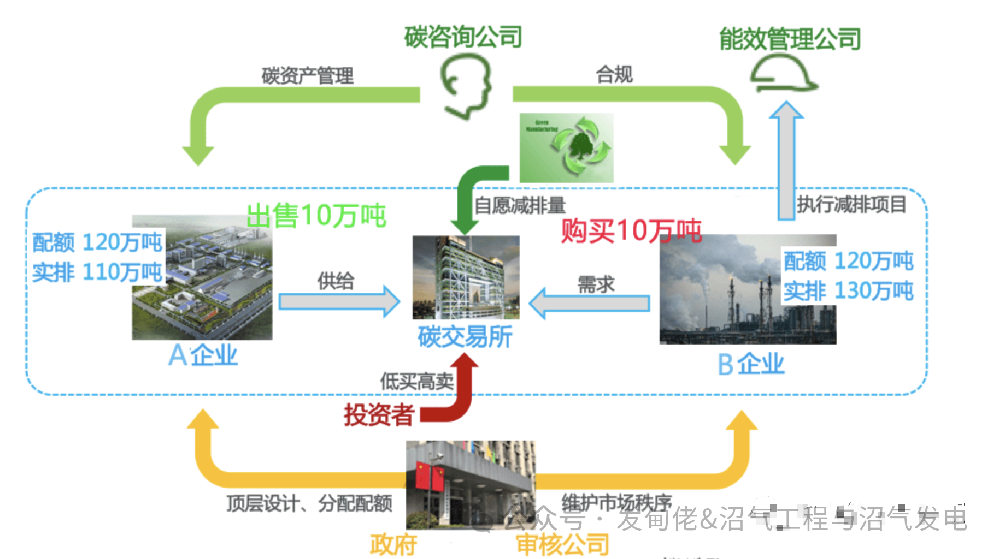 9ae91c9475600458593e0958d27ffe7a.png