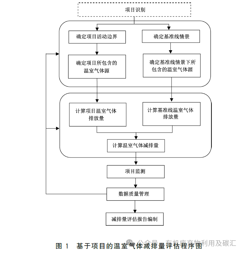 53981ec1b6710563f690266fb6f415ab.png