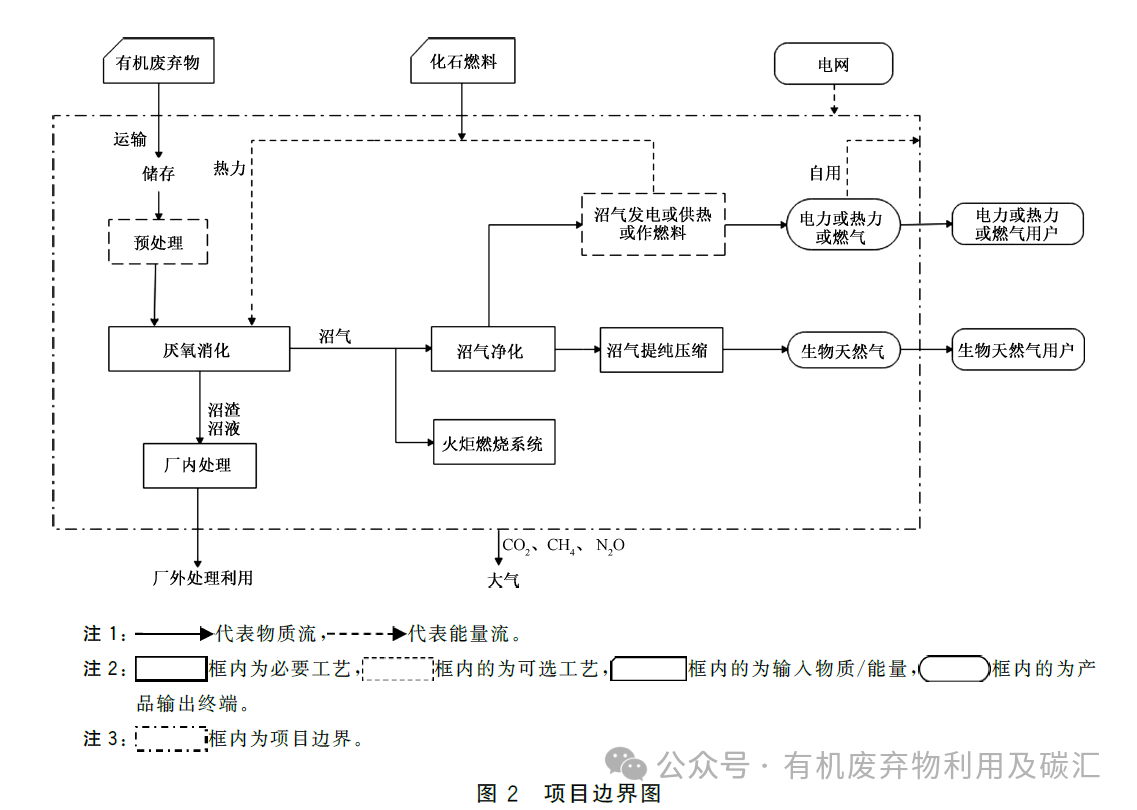 c27090ced423e278944b6a43deb2b46a.png