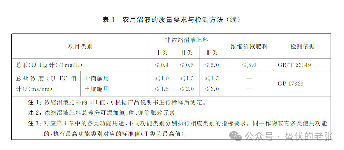 7fc147ca97ee35f2a170a8adfcf34536.png