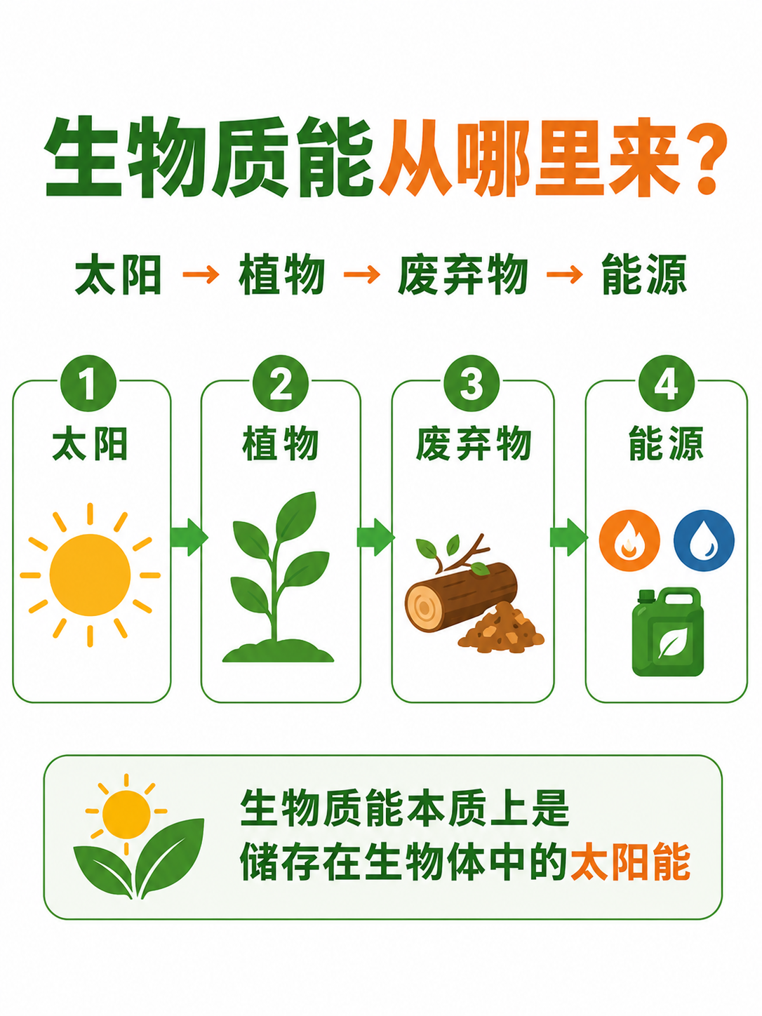 e156ffb203fa19b36237a12b538e94ba.png
