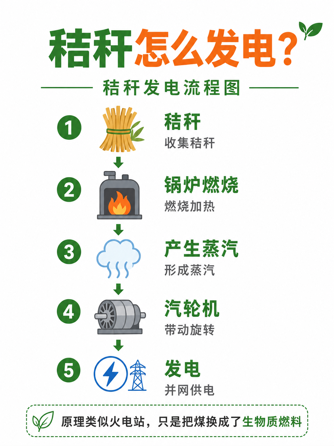 a7271cc952e20bbd235fa81a579aa84a.png